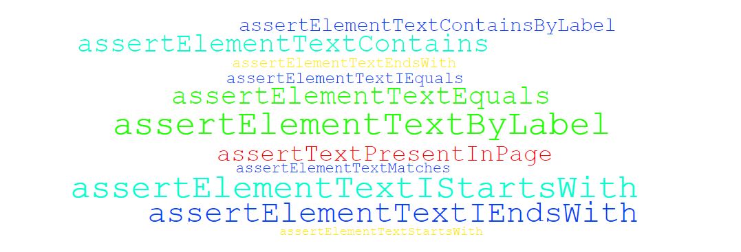 elementTextAssertions