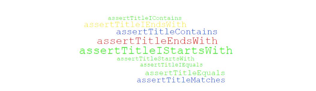 titleassertions