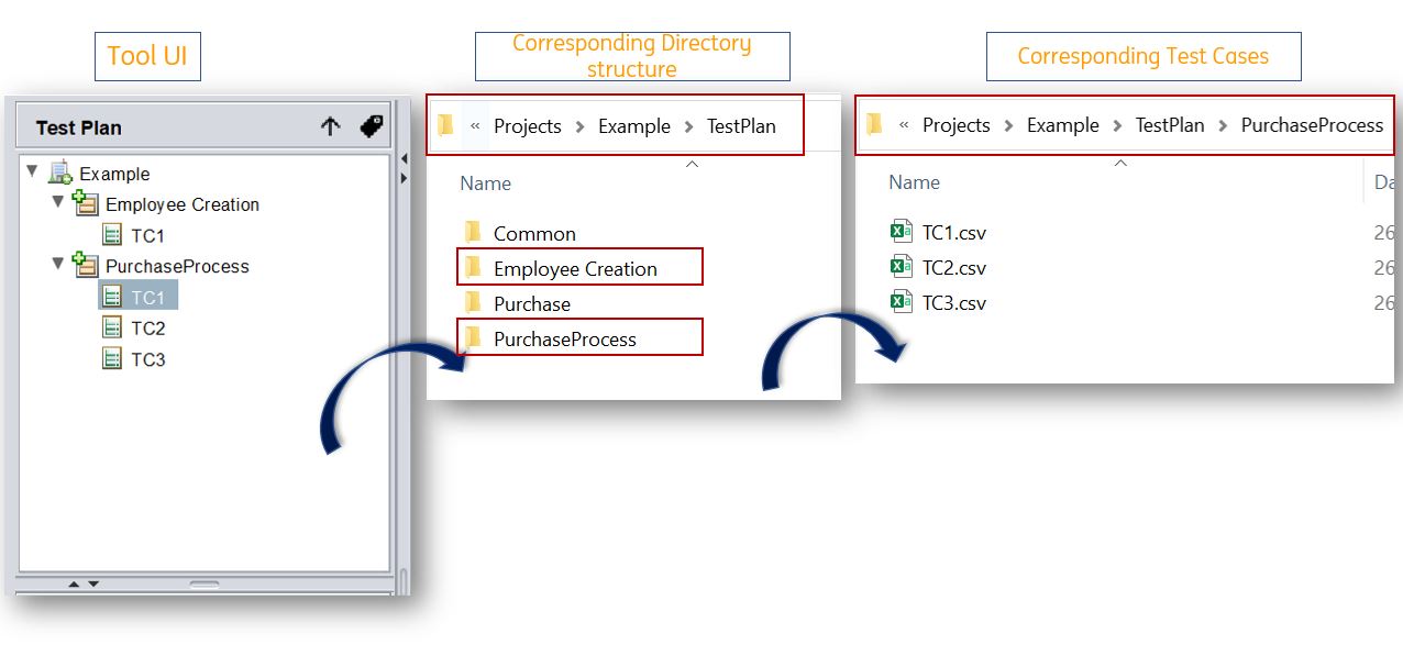 testplan1